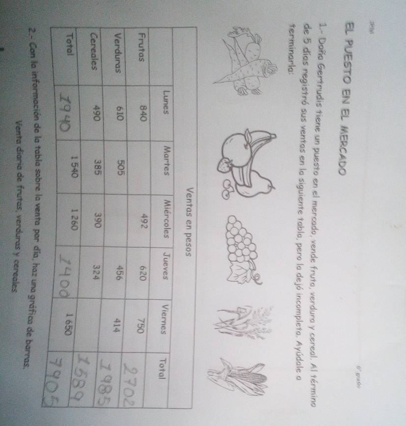 p[yì
6° grado 
EL PUESTO EN EL MERCADO 
1.- Doña Gertrudis tiene un puesto en el mercado, vende fruta, verdura y cereal. Al término 
de 5 días registró sus ventas en la siguiente tabla, pero la dejó incompleta. Ayúdale a 
terminarla: 
2.- Con la información de la tabla sobre la venta por día, haz una gráfica de barras. 
Venta diaria de frutas, verduras y cereales