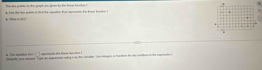 The two points on the graph are given by the linear function f Q
a. Use the two points to find the equation that represents the linear function f
a 
b. What is f(6) a 
s. The equation f(x)=□ represents the linear function f
(Simplify your answer Type an expression using x as the variable Use integers or fractions for any numbers in the expression )