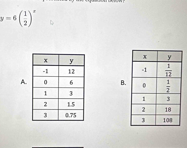 y=6( 1/2 )^x

A. B.