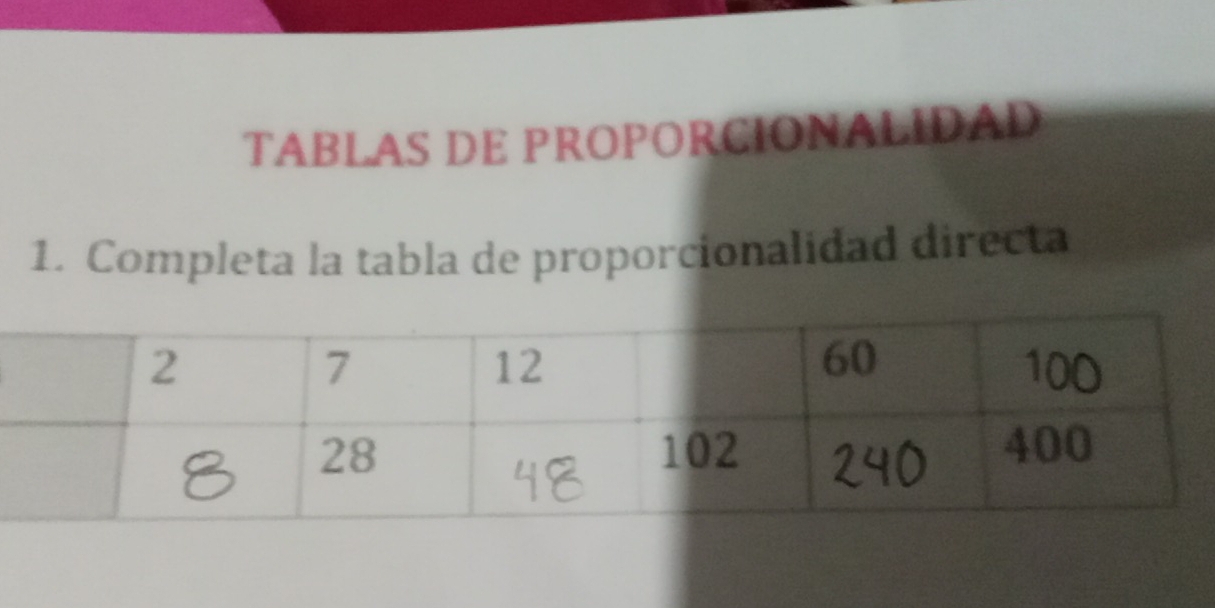 TABLAS DE PROPORCIONALIDAD 
1. Completa la tabla de proporcionalidad directa