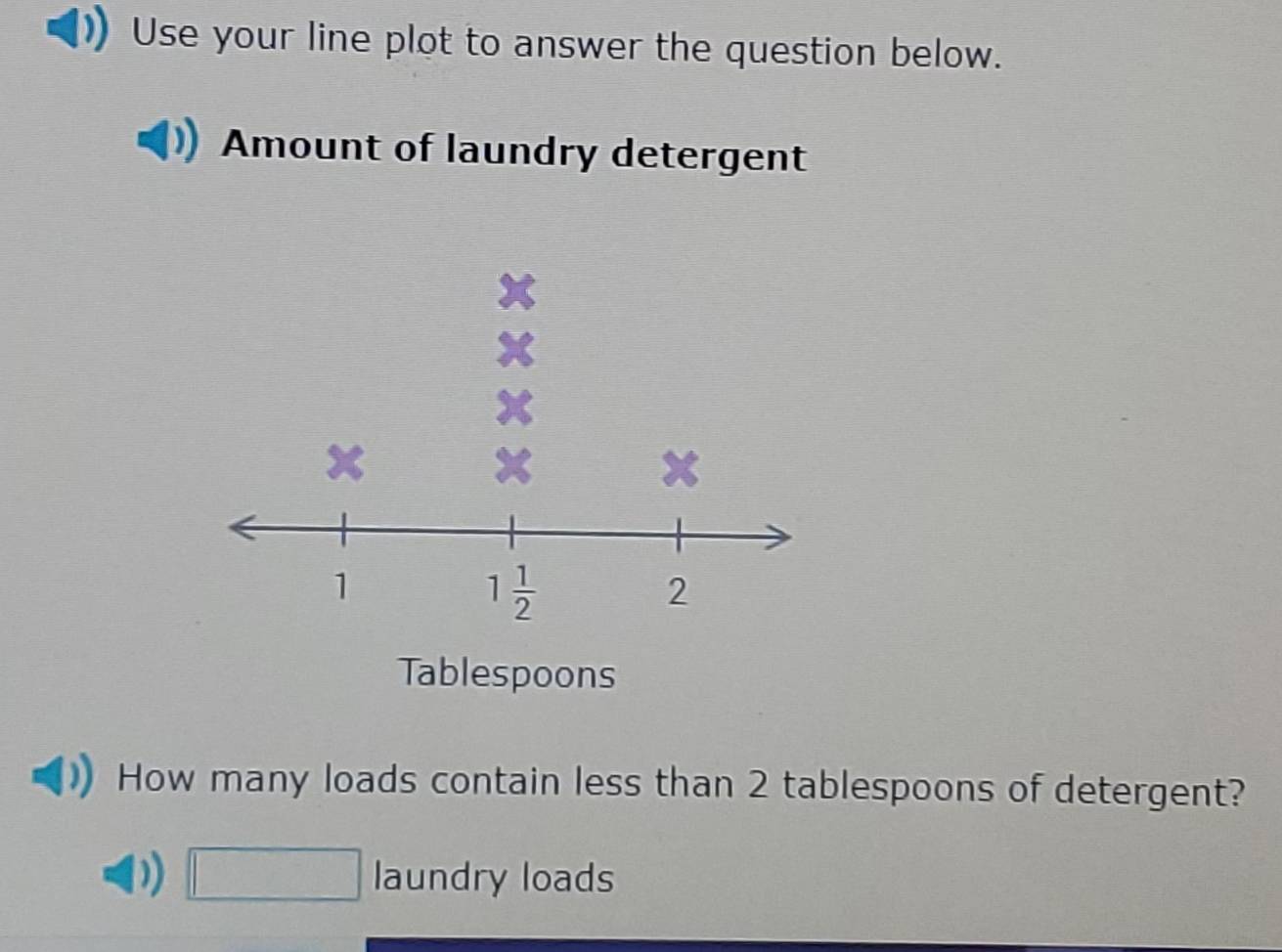 Use your line plot to answer the question below.
Amount of laundry detergent
How many loads contain less than 2 tablespoons of detergent?
□ laundry loads