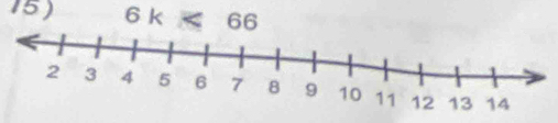 6 k < 66</tex>