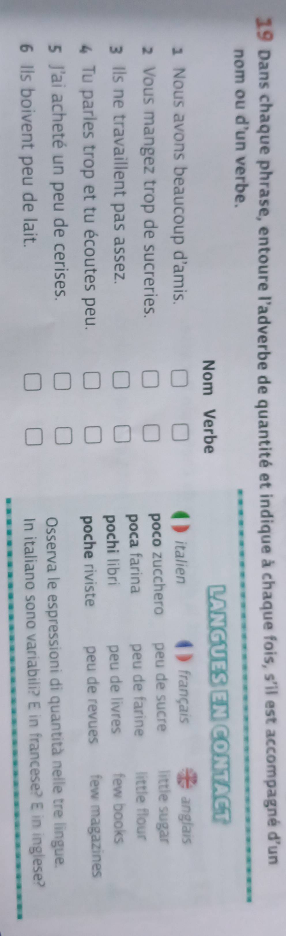 Dans chaque phrase, entoure l’adverbe de quantité et indique à chaque fois, s'il est accompagné d'un
nom ou d'un verbe.
Nom Verbe
LANGUES EN CONTACT
1 Nous avons beaucoup d'amis. 、 italien ) français
anglais
poco zucchero
2 Vous mangez trop de sucreries. peu de sucre little sugar
3 Ils ne travaillent pas assez. poca farina peu de farine little flour
pochi libri peu de livres few books
4 Tu parles trop et tu écoutes peu. poche riviste peu de revues few magazines
5 J'ai acheté un peu de cerises.
Osserva le espressioni di quantità nelle tre lingue.
6 Ils boivent peu de lait.
In italiano sono variabili? E in francese? E in inglese?