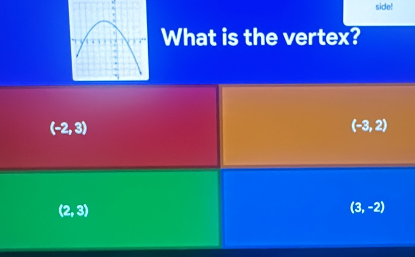 side!
What is the vertex?
(-2,3)
(-3,2)
(2,3)
(3,-2)