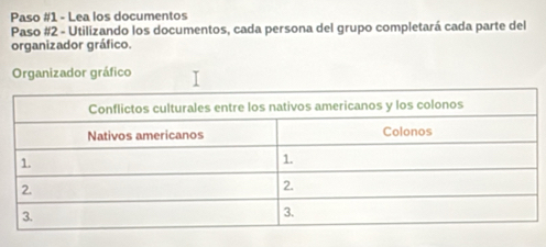 Paso #1 - Lea los documentos 
Paso #2 - Utilizando los documentos, cada persona del grupo completará cada parte del 
organizador gráfico. 
Organizador gráfico