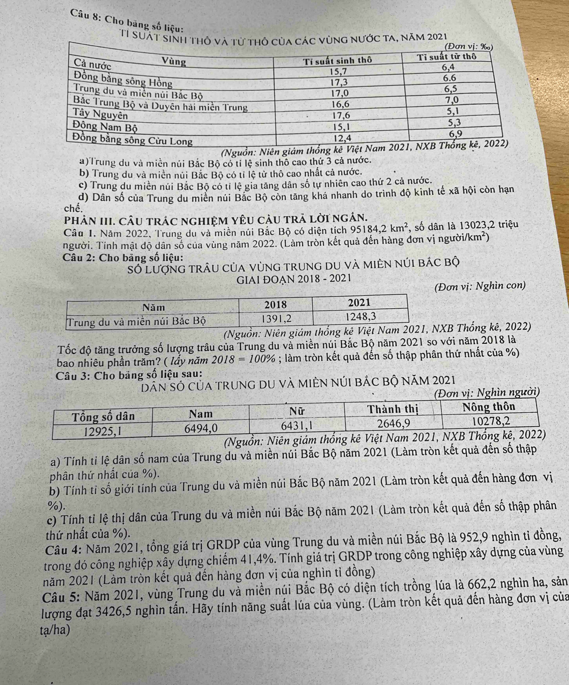 Cho băng số liệu:
Tỉ Suất sinh thốa các vùng nước ta, năm 2021
(Nguồn: Niên giám t
a)Trung du và miền núi Bắc Bộ có tỉ lệ sinh thô cao thứ 3 cả nước.
b) Trung du và miền núi Bắc Bộ có tỉ lệ từ thô cao nhất cả nước.
c) Trung du miền núi Bắc Bộ có tỉ lệ gia tăng dân số tự nhiên cao thứ 2 cả nước.
d) Dân số của Trung du miền núi Bắc Bộ còn tăng khá nhanh do trình độ kinh tế xã hội còn hạn
chế.
PhÀN III. CÂU TRÁC ngHIỆM YÊU CÂU TRẢ Lời ngÁn.
Câu 1. Năm 2022, Trung du và miền núi Bắc Bộ có diện tích 95184,2km^2 , số dân là 13023,2 triệu
người. Tính mật dộ dân số của vùng năm 2022. (Làm tròn kết quả đến hàng đơn vị người i/km^2)
Câu 2: Cho bảng số liệu:
Số lượnG trÂu của vùnG trung Du và mIÊN núI bác bộ
GIAI ĐOẠN 2018 - 2021
(Đơn vị: Nghìn con)
(Nguồn: Niên giámXB Thống kê, 2022)
Tốc độ tăng trưởng số lượng trâu của Trung du và miền núi Bắc Bộ năm 2021 so với năm 2018 là
bao nhiêu phần trăm? ( lầy năm 2018=100%; làm tròn kết quả đến số thập phân thứ nhất của %)
Câu 3: Cho băng số liệu sau:
Dân SÓ củA trunG DU Và MIÊN núI bÁC bộ năm 2021
ời)
(N
a) Tính tỉ lệ dân số nam của Trung du và miền núi Bắc Bộ năm 2021 (Làm tròn kết quả đến số thập
phân thứ nhất của %).
b) Tính tỉ số giới tính của Trung du và miền núi Bắc Bộ năm 2021 (Làm tròn kết quả đến hàng đơn vị
%).
c) Tính tỉ lệ thị dân của Trung du và miền núi Bắc Bộ năm 2021 (Làm tròn kết quả đến số thập phân
thứ nhất của %).
Câu 4: Năm 2021, tổng giá trị GRDP của vùng Trung du và miền núi Bắc Bộ là 952,9 nghìn tỉ đồng,
trong đó công nghiệp xây dựng chiếm 41,4%. Tính giá trị GRDP trong công nghiệp xây dựng của vùng
năm 2021 (Làm tròn kết quả đến hàng đơn vị của nghìn tỉ đồng)
Câu 5: Năm 2021, vùng Trung du và miền núi Bắc Bộ có diện tích trồng lúa là 662,2 nghìn ha, sản
lượng đạt 3426,5 nghìn tấn. Hãy tính năng suất lúa của vùng. (Làm tròn kết quả đến hàng đơn vị của
tạ/ha)