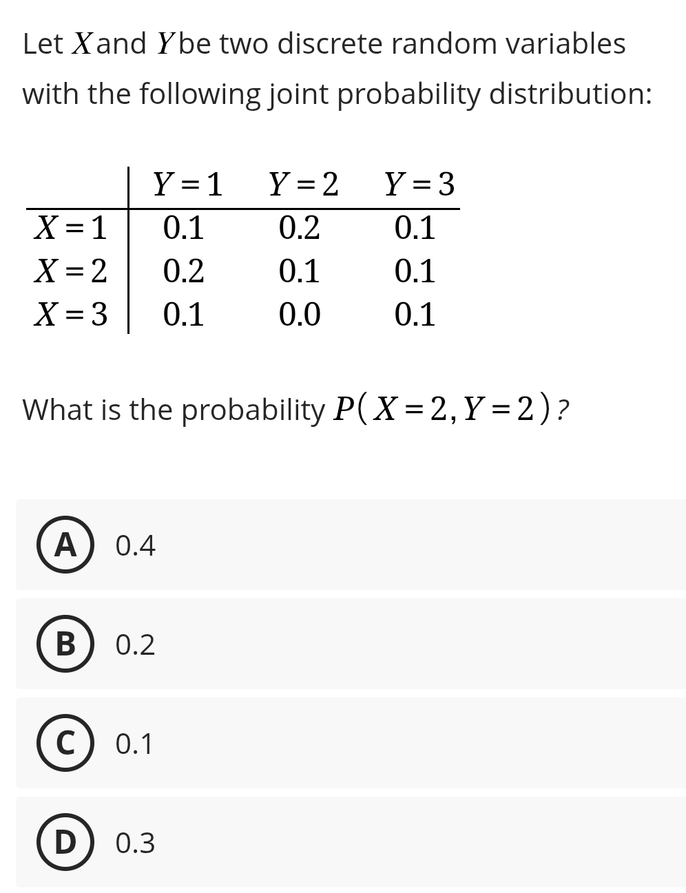 Let Xand Ybe two discrete random variables
with the following joint probability distribution:
What is the probability P(X=2,Y=2) ?
A0.4
B0.2
C0.1
D0.3