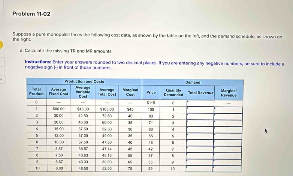 Problem 11-02 
Suppose a pure monopolist faces the following cost data, as shown by the table on the left, and the demand schedule, as shown on 
the right. 
a, Calculate the missing TR and MR amounts. 
Instructions: Enter your answers rounded to two decimal places. If you are entering any negative numbers, be sure to include a 
negative sign (-) in front of those numbers. 
5