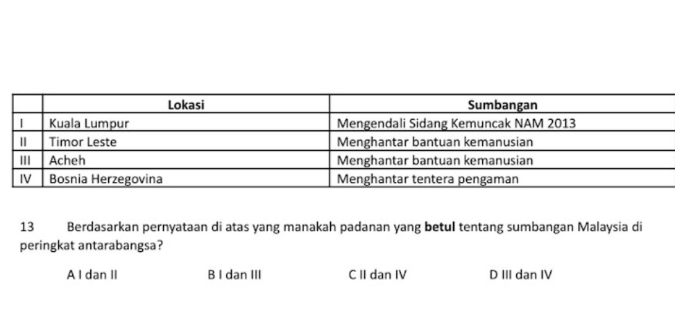 Berdasarkan pernyataan di atas yang manakah padanan yang betul tentang sumbangan Malaysia di
peringkat antarabangsa?
A I dan II B I dan III C II dan IV D III dan IV