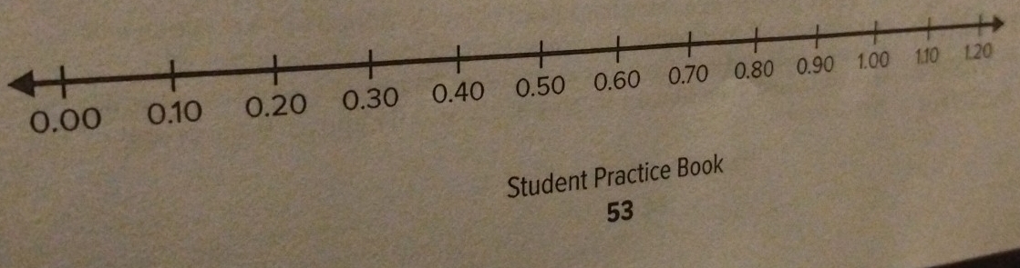 Student Practice Book
53