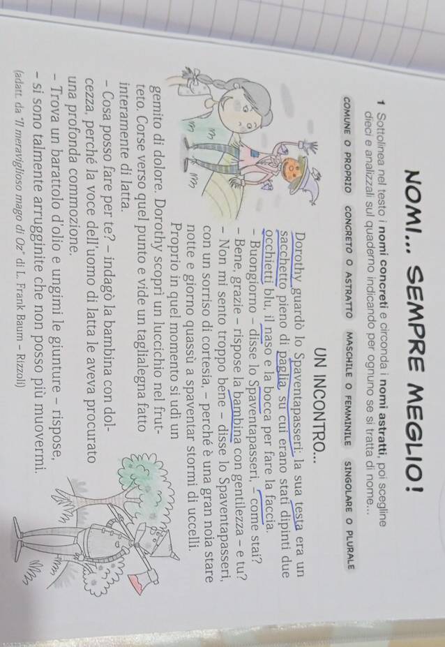 NOMI... SEMPRE MEGLIO！ 
1 Sottolinea nel testo i nomi concreti e circonda i nomi astratti, poi scegline 
dieci e analizzali sul quaderno indicando per ognuno se si tratta di nome... 
COMUNE O PROPRIO CONCRETO O ASTRATTO MASCHILE O FEMMINILE SINGOLARE O PLURALE 
UN INCONTRO... 
Dorothy guardò lo Spaventapasseri: la sua testa era un 
sacchetto pieno di paglia, su cui erano stati dipinti due 
occhietti blu, il naso e la bocca per fare la faccia. 
- Buongiorno - disse lo Spaventapasseri, - come stai? 
- Bene, grazie - rispose la bambina con gentilezza - e tu? 
- Non mi sento troppo bene - disse lo Spaventapasseri, 
con un sorriso di cortesia, - perché è una gran noia stare 
notte e giorno quassù a spaventar stormi di uccelli. 
Proprio in quel momento si udì un 
gemito di dolore. Dorothy scoprì un luccichio nel frut- 
teto. Corse verso quel punto e vide un taglialegna fatto 
interamente di latta. 
- Cosa posso fare per te? - indagò la bambina con dol- 
cezza, perché la voce dell’uomo di latta le aveva procur 
una profonda commozione. 
- Trova un barattolo d’olio e ungimi le giunture - rispos 
- si sono talmente arrugginite che non posso più muove 
(adatt. da “Il meraviglioso mago di Oz” di L. Frank Baum - Rizzoli)