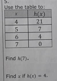 Use the table to:
Find h(7).
Find x if h(x)=4.