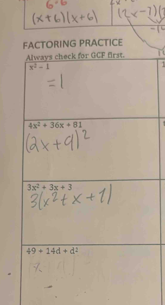 FACTORING PRACTICE
4
.