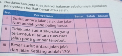 Berdasarkan peta ruas jalan di halaman sebelumnya, nyatakan
pernyataan beri