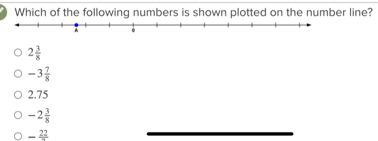 Which of the following numbers is shown plotted on the number line?
2 3/8 
-3 7/8 
2.75
-2 3/8 
- 22/7 