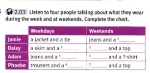 2.03 Listen to four people talking about what they wear
during the week and at weekends. Complete the chart.