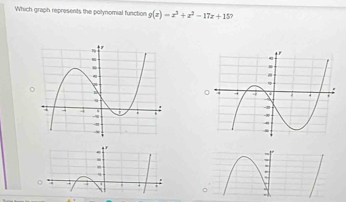 Which graph represents the polynomial function g(x)=x^3+x^2-17x+15 ?
y
ς
20.
4 s