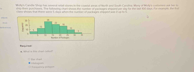 Molly's Candle Shop has several retail stores in the coastal areas of North and South Carolina. Many of Molly's customers ask her to
is ship their purchases. The following chart shows the number of packages shipped per day for the last 100 days. For example, the first
class shows that there were 5 days when the number of packages shipped was 0 up to 5.
eBook
Prim
References
Required:
●. What is this chart called?
Bar chart
Histogram
Frequency polygon