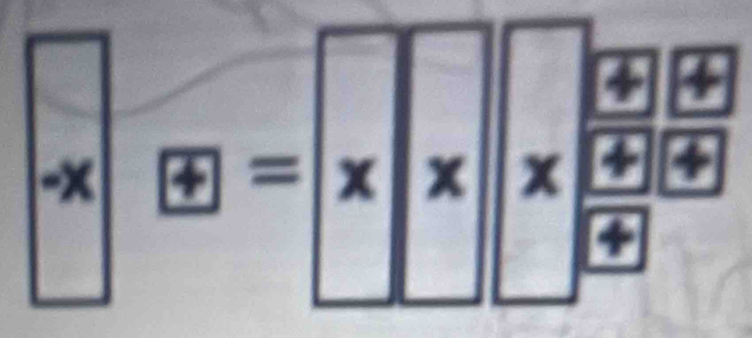 4 + 
x| 1+1 = || x ∠ B x° 
|
a