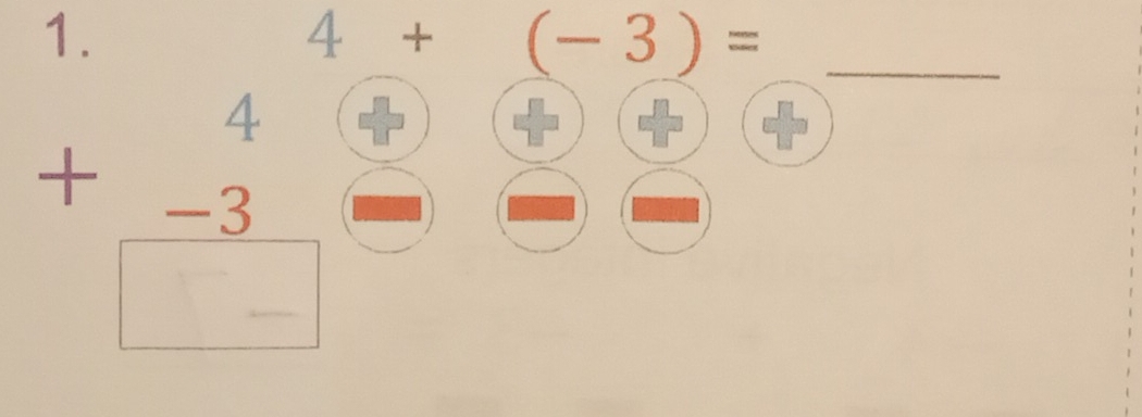 4+(-3)= _ 
+beginarrayr 4 -3 hline □ endarray