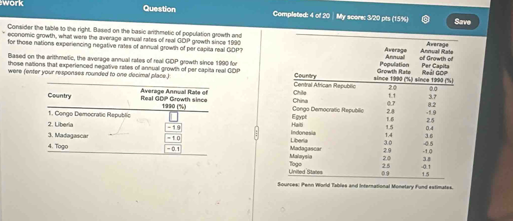 work Question Completed: 4 of 20 | My score: 3/20 pts (15%) 
Save 
Consider the table to the right. Based on the basic arithmetic of population growth and 
economic growth, what were the average annual rates of real GDP growth since 1990 
for those nations experiencing negative rates of annual growth of per capita real GDP? 
Based on the arithmetic, the average annual rates of real GDP growth since 1990 for 
those nations that experienced negative rates of annual growth of per capita real GDP 
were (enter your responses rounded to one decimal place.) 
Average Annual Rate of 
Country Real GDP Growth since 
1990 (%) 
1. Congo Democratic Republic 
2. Liberia - 1.9
3. Madagascar - 1.0
4. Togo - 0.1
Penn World Tables and International Monetary Fund estimates.