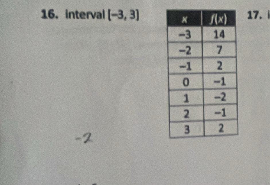 interval [-3,3] 17.
-2