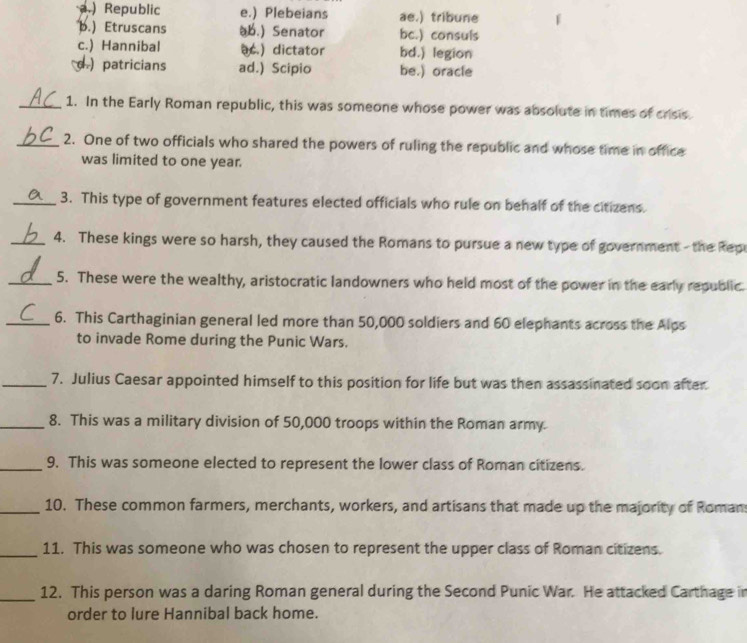 a.) Republic e.) Plebeians ae.) tribune
b.) Etruscans ab.) Senator bc.) consuls
c.) Hannibal .) dictator bd.) legion
d) patricians ad.) Scipio be.) oracle
_1. In the Early Roman republic, this was someone whose power was absolute in times of crisis.
_2. One of two officials who shared the powers of ruling the republic and whose time in office
was limited to one year.
_3. This type of government features elected officials who rule on behalf of the citizens.
_4. These kings were so harsh, they caused the Romans to pursue a new type of government - the Rep
_5. These were the wealthy, aristocratic landowners who held most of the power in the early republic.
_6. This Carthaginian general led more than 50,000 soldiers and 60 elephants across the Alps
to invade Rome during the Punic Wars.
_7. Julius Caesar appointed himself to this position for life but was then assassinated soon after
_8. This was a military division of 50,000 troops within the Roman army.
_9. This was someone elected to represent the lower class of Roman citizens.
_10. These common farmers, merchants, workers, and artisans that made up the majority of Romans
_11. This was someone who was chosen to represent the upper class of Roman citizens.
_12. This person was a daring Roman general during the Second Punic War. He attacked Carthage in
order to lure Hannibal back home.