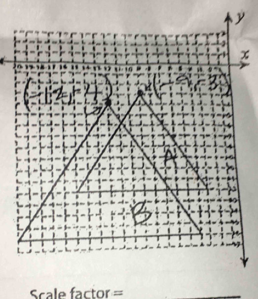 x
Scale factor =
_