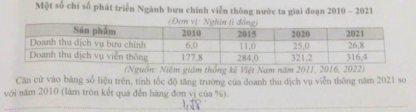 Một số chỉ số phát triển Ngành bưu chính viễn thông nước ta giai đoạn 2010 - 2021 
(Đơn vị: 
(Nguồn: Niêm giám thống kê Việt Nam năm 2011, 2016, 2022) 
Căn cứ vào bảng số liệu trên, tính tốc độ tăng trường của doanh thu dịch vụ viễn thông năm 2021 so 
với năm 2010 (làm tròn kết quả đến hàng đơn vị của %). 
_ 
_ 
_ 
_