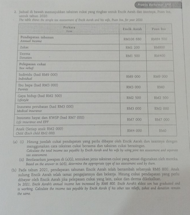 Praktis Berformat SPM 
2. Jadual di bawah menunjukkan taksiran cukai yang ringkas untuk Encik Asrah dan isterinya, Puan Ina, 
untuk tahun 2020. 
(a) (i) Hitung jumlah cukai pendapatan yang perlu dibayar oleh Encik Asrah dan isterinya dengan 
menggunakan cara taksiran cukai bersama dan taksiran cukai berasingan. 
Calculate the total income tax payable by Encik Asrah and his wife by using joint tax assessment and separate 
tax assessment. 
(ii) Berdasarkan jawapan di (a)(i), tentukan jenis taksiran cukai yang sesuai digunakan oleh mereka. 
Based on the answer in (a)(i), determine the appropriate type of tax assessment used by them. 
(b) Pada tahun 2021, pendapatan tahunan Encik Asrah telah bertambah sebanyak RM6 800. Anak 
sulung Encik Asrah telah tamat pengajiannya dan bekerja. Hitung cukai pendapatan yang perlu 
dibayar oleh Encik Asrah jika pelepasan cukai yang lain, zakat dan derma dikekalkan. 
In 2021, Encik Asrah's annual income has increased by RM6 800. Encik Asrah's eldest son has graduated and 
is working. Calculate the income tax payable by Encik Asrah if his other tax reliefs, zakat and donation remain 
the same.