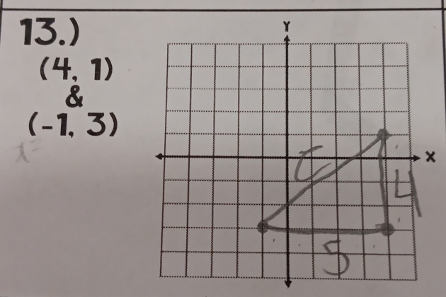 13.)
(4,1)
&
(-1,3)
×