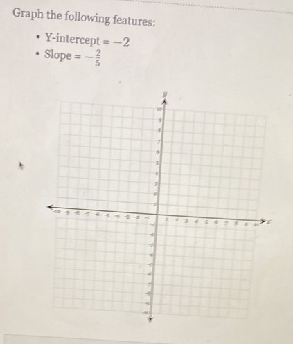 Graph the following features: 
Y-intercept =-2
Slope =- 2/5 