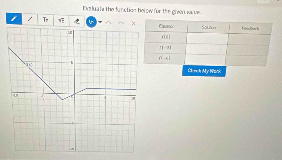 Evaluate the function below for the given value.
i / Tr sqrt(± )
Check My Work