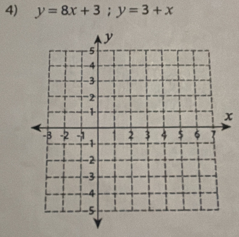 y=8x+3; y=3+x
x