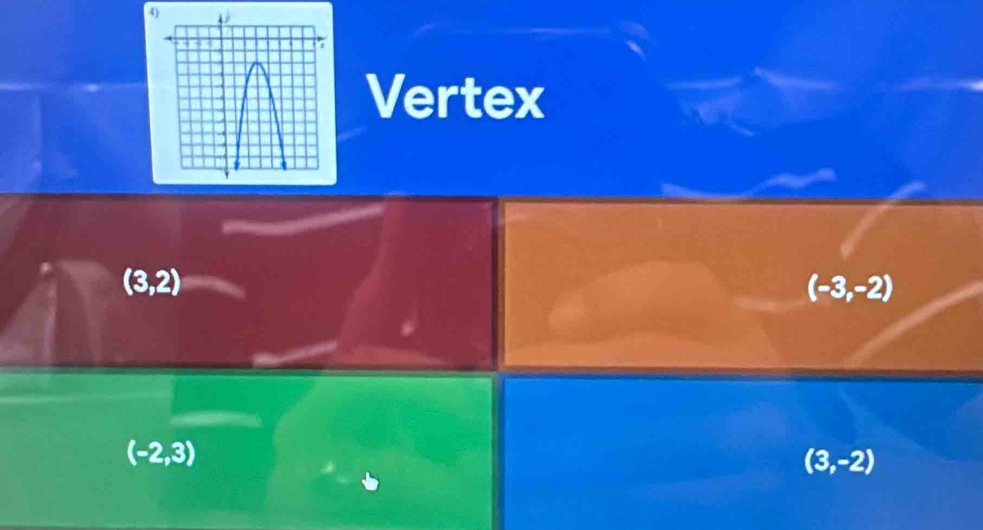 Vertex
(3,2)
(-3,-2)
(-2,3)
(3,-2)