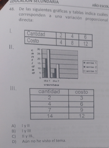 EDUCACIóN SECUNDARIA
AñO EsCol
48. De las siguientes gráficas y tablas indica cuáles
corresponden a una variación proporcional
directa:
1.
Ⅱ、
Il ven tas 1
ven tas 2
D ventas 3
III.
A) ly ⅡI
B) I y ⅢI
C) Ⅱ yIII
D) Aún no he visto el tema.