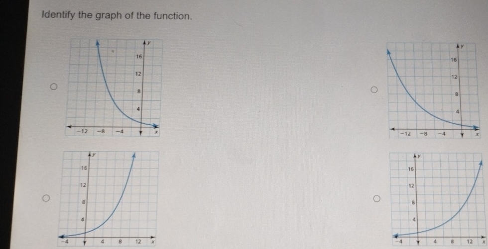 Identify the graph of the function.