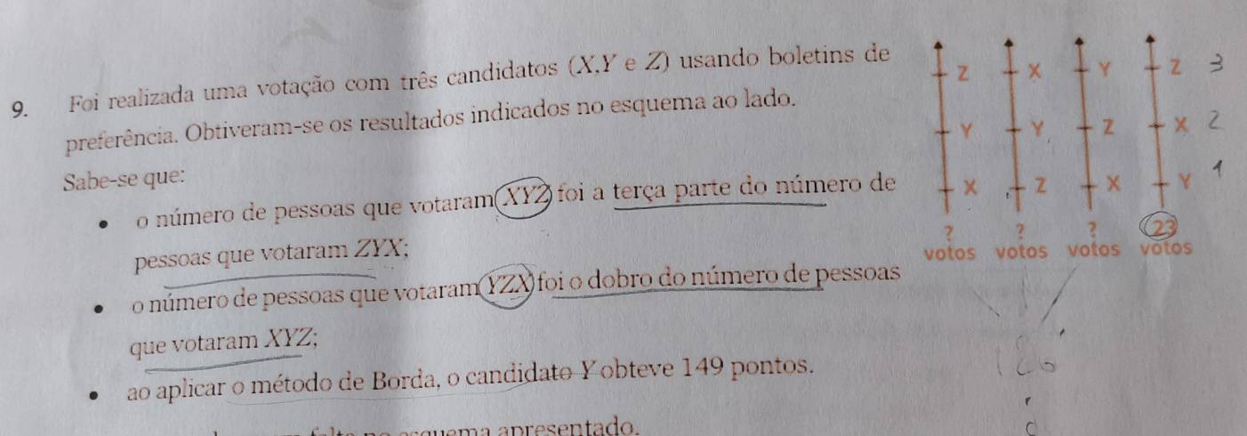 Foi realizada uma votação com três candidatos (X, Y e Z) usando boletins de
Y Z 
preferência. Obtiveram-se os resultados indicados no esquema ao lado.
Y
Sabe-se que: Y + 2 X
1
o número de pessoas que votaram(XYZ) foi a terça parte do número de
Z
Y
7 2 2
pessoas que votaram ZYX; 
votos votos votos vôtos 
o número de pessoas que votaram YZX) foi o dobro do número de pessoas 
que votaram XYZ; 
ao aplicar o método de Borda, o candidato Yobteve 149 pontos.