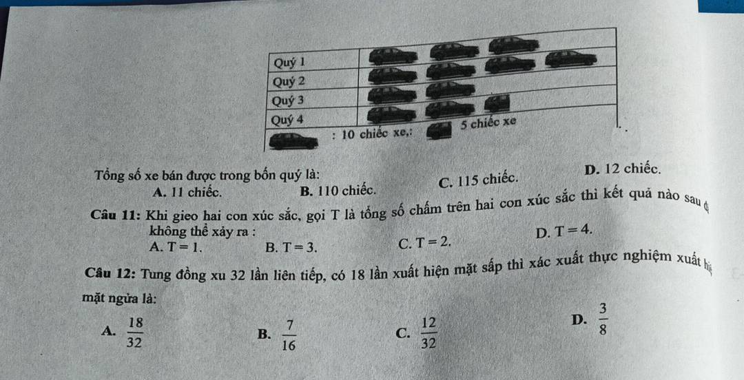 Tổng số xe bán được trong bốn quý là: D. 12 chiếc.
A. 11 chiếc. B. 110 chiếc.
C. 115 chiếc.
Câu 11: Khi gieo hai con xúc sắc, gọi T là tổng số chấm trên hai con xúc sắc thì kết quả nào sau 
không thể xảy ra :
D. T=4.
A. T=1. B. T=3.
C. T=2. 
Cầu 12: Tung đồng xu 32 lần liên tiếp, có 18 lần xuất hiện mặt sắp thì xác xuất thực nghiệm xuất h
mặt ngửa là:
A.  18/32   7/16   12/32 
D.  3/8 
B.
C.