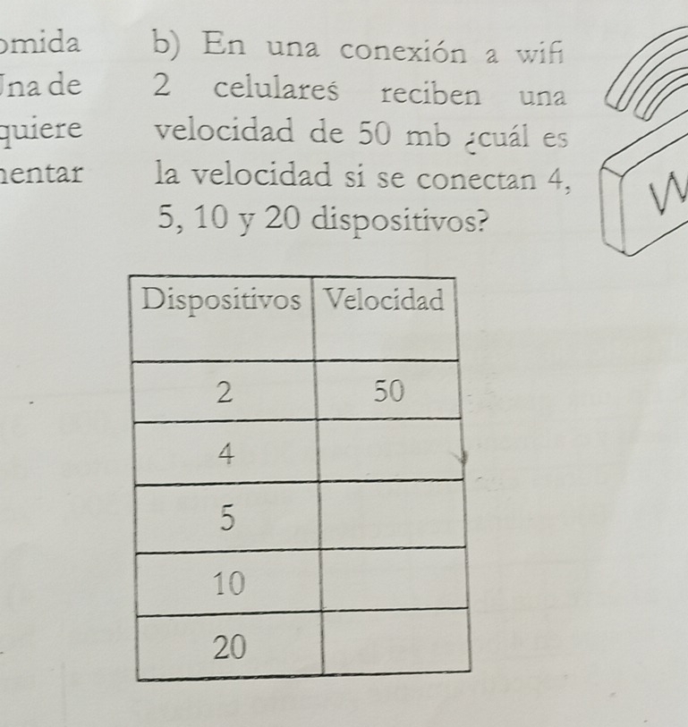 mida b) En una conexión a wifi 
Una de 2 celulares reciben una 
quiere velocidad de 50 mb ¿cuál es 
entar la velocidad si se conectan 4,
5, 10 y 20 dispositivos?