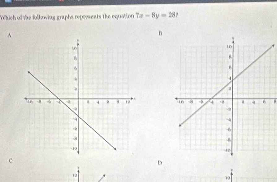 Which of the following graphs represents the equation 7x-8y=28
A
B
8
c
D
10
10