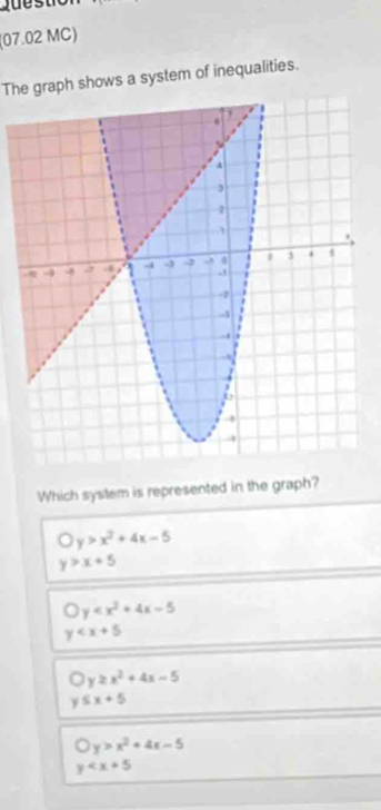 (07.02 MC)
The graph shows a system of inequalities.
Which system is represented in the graph?
y>x^2+4x-5
y>x+5
y
y
y≥ x^2+4x-5
y≤ x+5
bigcirc y>x^2+4x-5
y