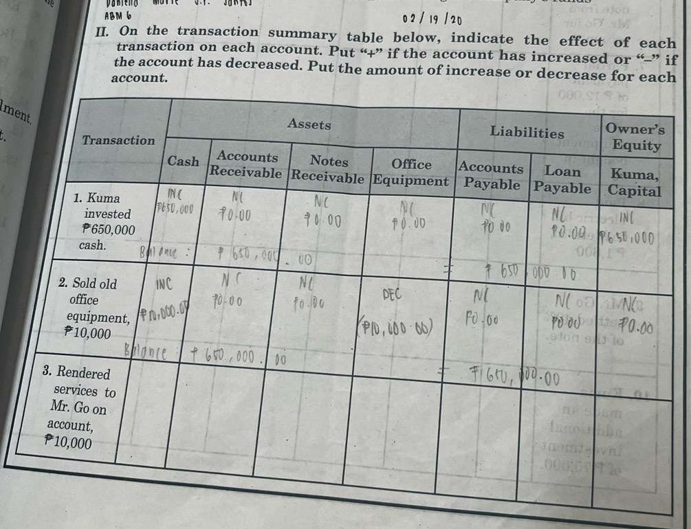 ABM 6 
II. On the transaction summary table below, indicate the effect of each 
transaction on each account. Put “+” if the account has increased or “-” if 
the account has decreased. Put the amount of increase or decrease for each 
account. 
men