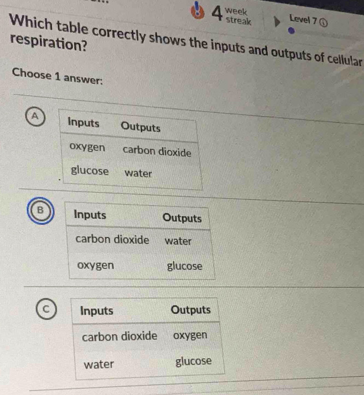 week
streak Level 7 ⑤
respiration?
Which table correctly shows the inputs and outputs of cellular
Choose 1 answer:
A
B
C