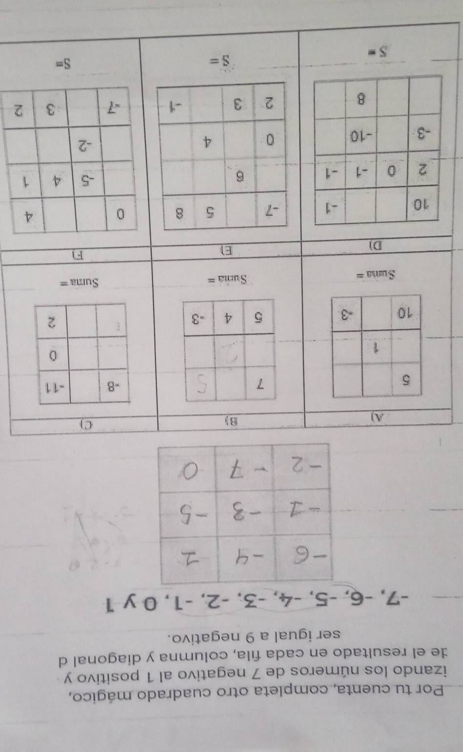 Por tu cuenta, completa otro cuadrado mágico, 
izando los números de 7 negativo al 1 positivo y 
de el resultado en cada fıla, columna y diagonal d 
ser igual a 9 negativo.
-7, −6, −5, −4, −3, −2, −1, 0 y 1
A
1
C)
5
1
10 -3
Suma = Sura = Suma = 
D) 
El 
F1

4
-5 A 1
-2
-7 3 2
S=
S=
S=