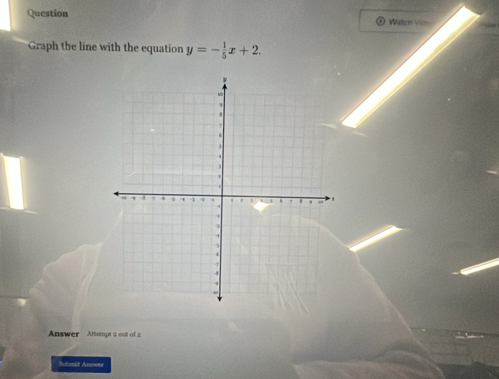 Question Watch Vide 
Graph the line with the equation y=- 1/5 x+2. 
Answer Attempt 2 out of 2 
Suhmit Answer