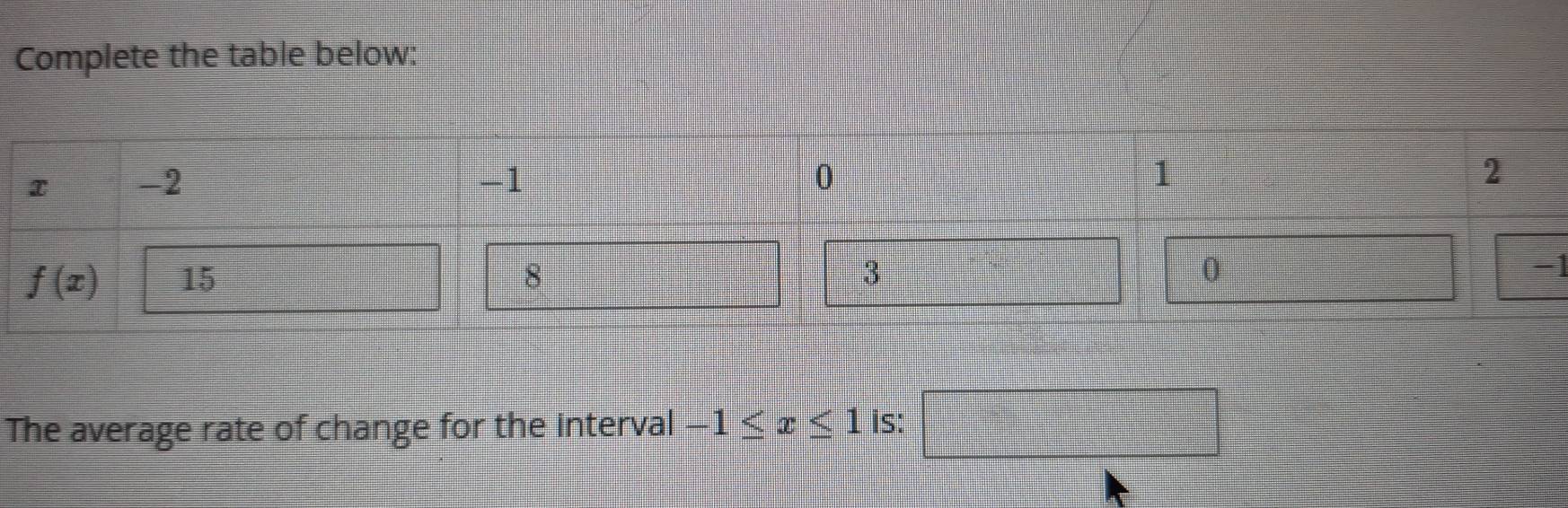 Complete the table below:
1
The average rate of change for the interval -1≤ x≤ 1 is: □