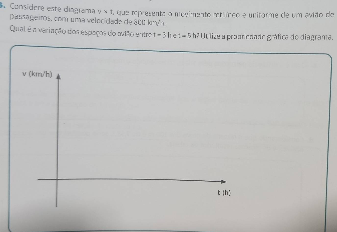 Considere este diagrama v* t , que representa o movimento retilíneo e uniforme de um avião de
passageiros, com uma velocidade de 800 km/h.
Qual é a variação dos espaços do avião entre t=3h e t=5h ? Utilize a propriedade gráfica do diagrama.