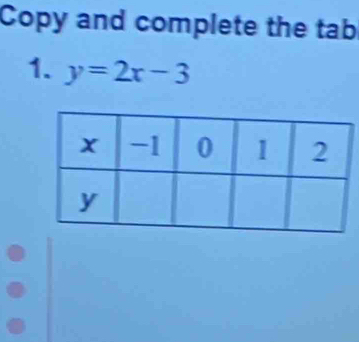 Copy and complete the tab 
1. y=2x-3