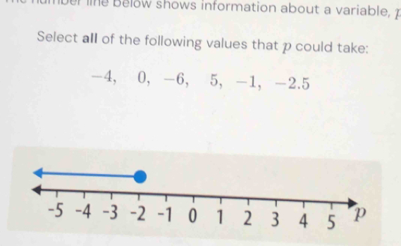 mber ie Below shows information about a variable, ? 
Select all of the following values that p could take:
-4, 0, -6, 5, -1, -2. 5